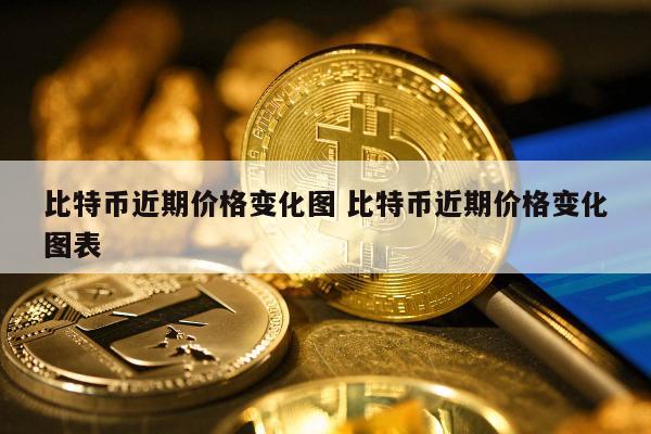 比特币近期价格变化图 比特币近期价格变化图表