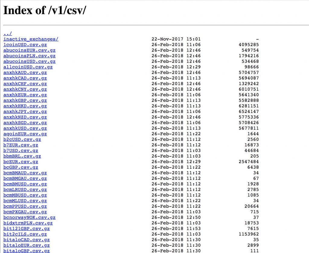 比特币交易为什么要记录的简单介绍 比特币交易为什么要记录的简单介绍