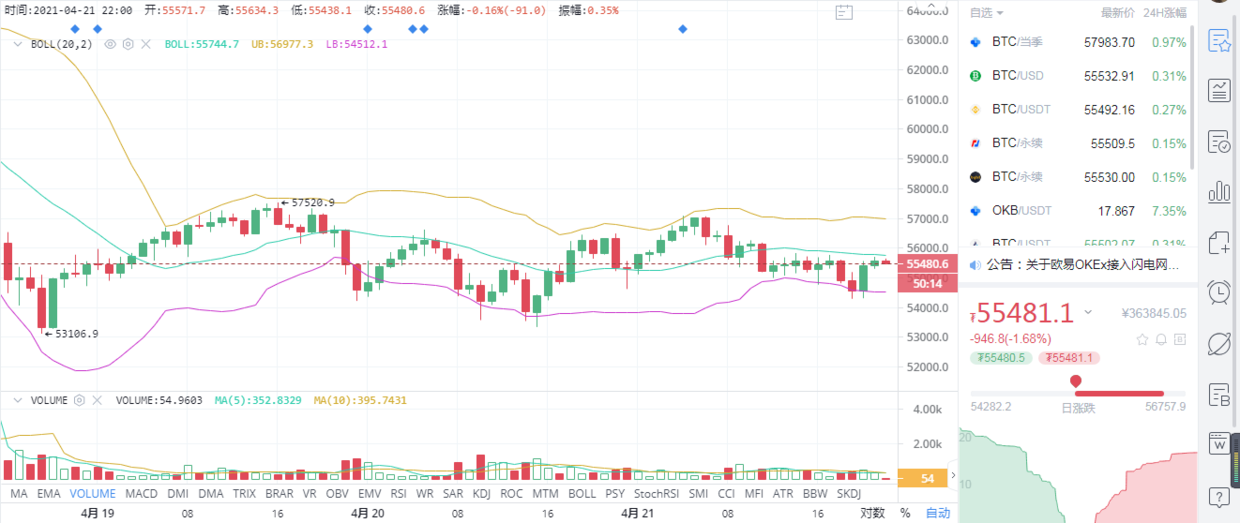 比特币触发风控冻结账户 比特币风控是什意思