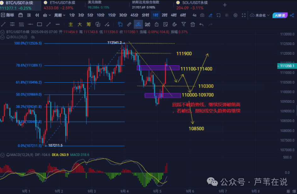 比特币怎么不下跌了呢 比特币怎么不下跌了呢知乎