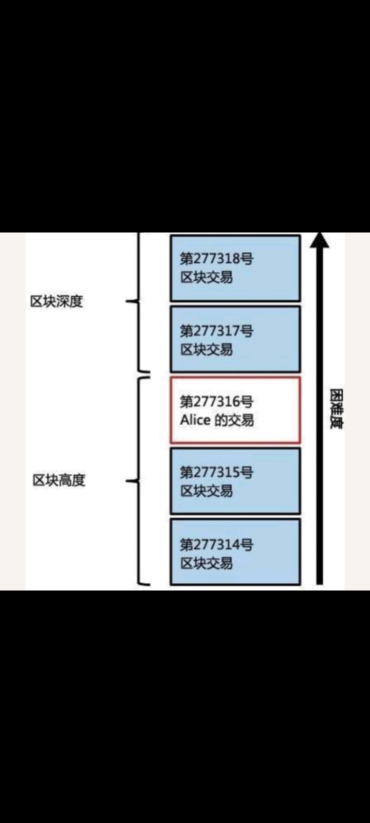 fc2是不是比特币 fc2是什么软件