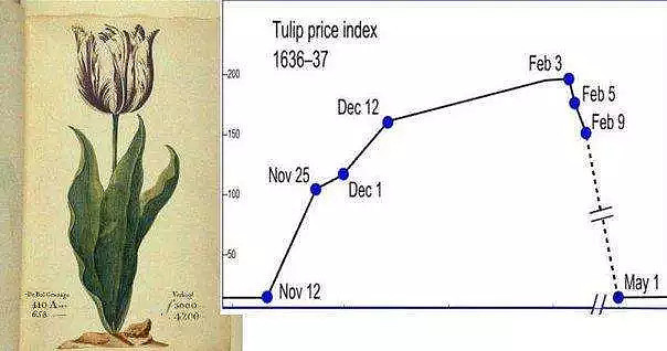 比特币的故事说明了什么 比特币的故事说明了什么道理