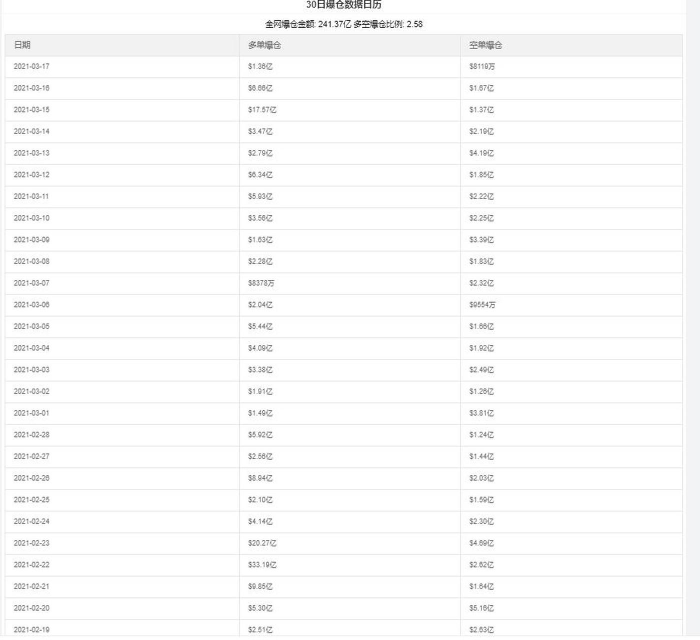 比特币的故事说明了什么 比特币的故事说明了什么道理 比特币的故事说明了什么 比特币的故事说明了什么道理