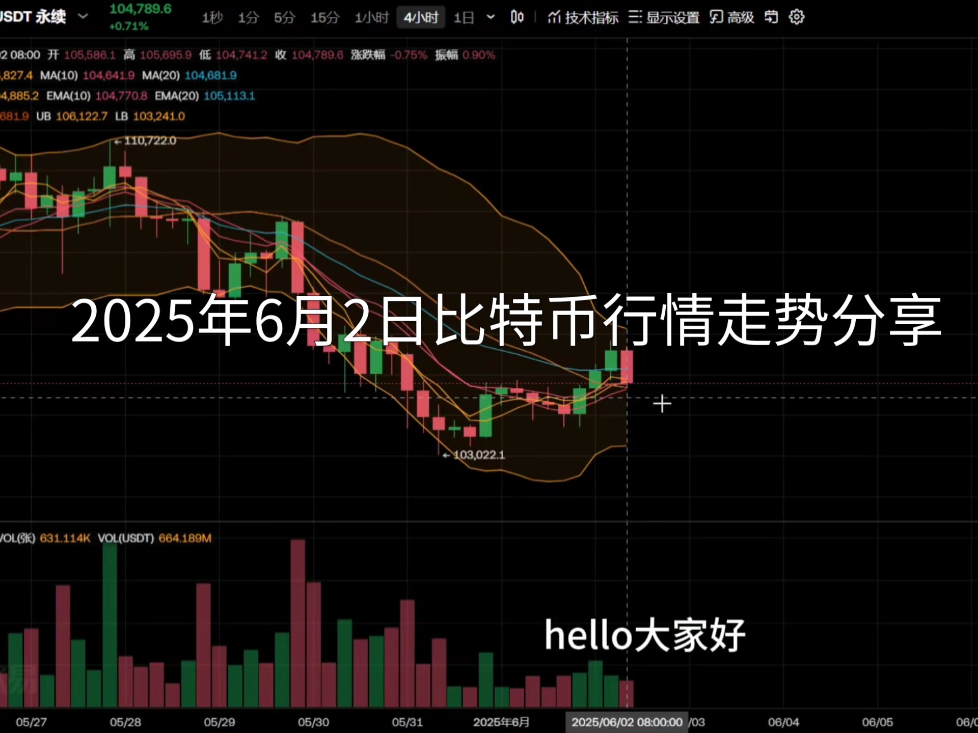 影响今日比特币行情的信息 比特币影响范围再扩张