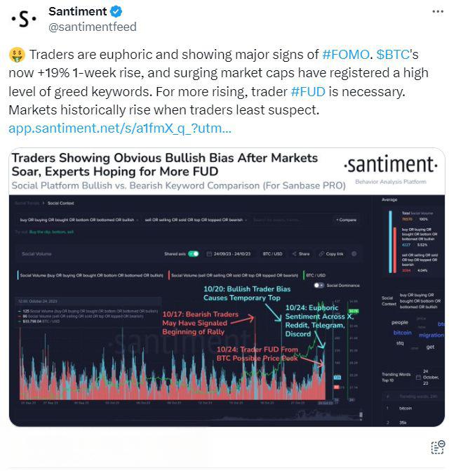 比特币用户群体特征包括 比特币中国用户发展史